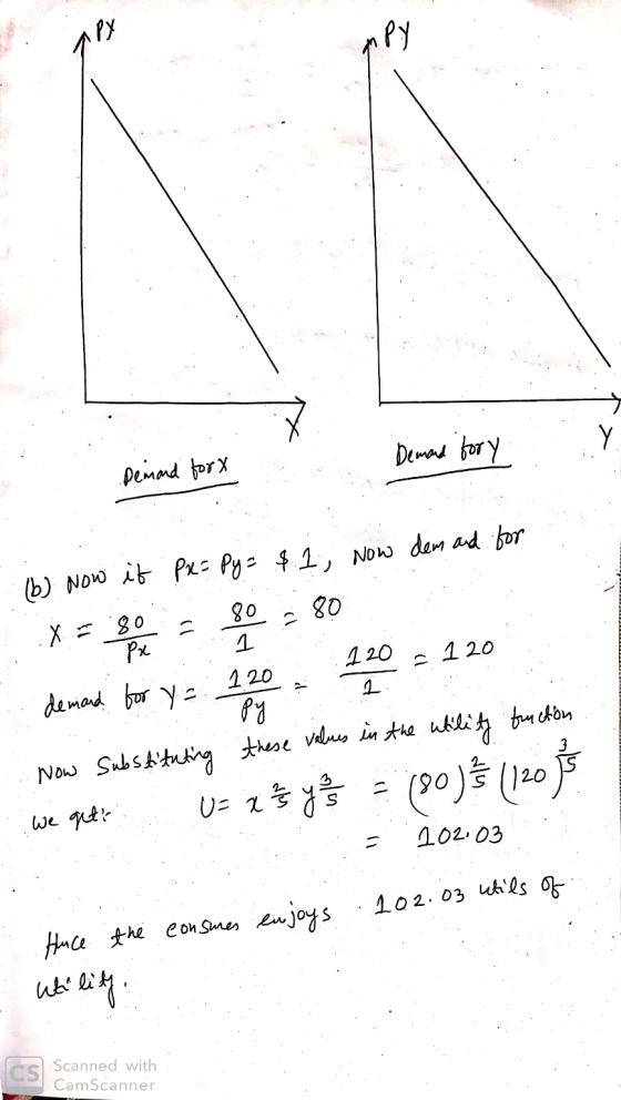 . Demand fory Demand for (6) Now it Px = Py = $.1, now demand for :.X = 80 - 90 - 80 demand for yo. 120 120 - 120 ... Now Sub