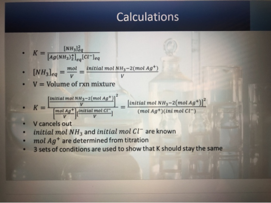 Calculations (NH3)2 • K = ſAg(NH)ile (Cl-leq mol_initial mol NH3-2(mol Agt) • [NHzle • V = Volume of rxn mixture initial mol