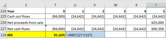 T V W 224 Year 225 Cash out flows 226 Net proceeds from sale 227 Net cash flows 1 2. 3 4 5 (84,000) (24,642) (24,642) (24,642