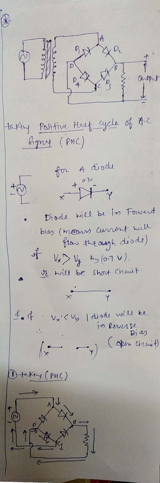 ♡ > Output taking positive Half cycle of A.C. Signal (PNC) for a diode to.ru Diode will be in Forward bias (means current wil