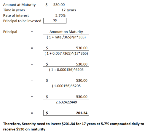 $ Amount at Maturity Time in years Rate of interest Principal to be invested 530.00 17 years 5.70% ?? Principal Amount on Mat