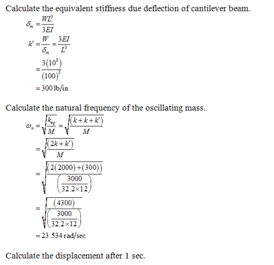Calculate the equivalent stiffness due deflection of cantilever beam. _W 3E1 W_W 3E1 TE 3(10) (100) = 300 lb/in Calculate the