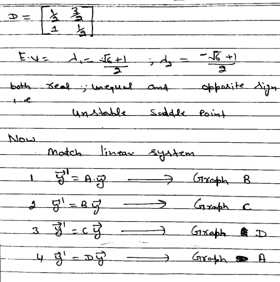² 3 1 호 EN= da +1 - 16+) a both read; nequal Con opposite siga tele unstable Saddle Point ܢܝܥܩܠܬ Match linear system ㅋ Graph