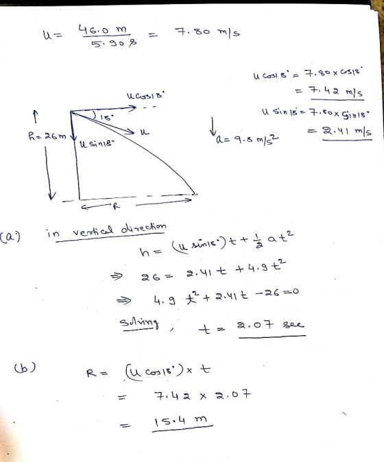 u= 46.0m 5.gos = 7.80 m/s u cosis- 7.80 xcrsie = 7.42 m/s ucosis u sin 18=7.800 Ginis = 2.41 mis a=9.8 m/s2 su h=26m u sin