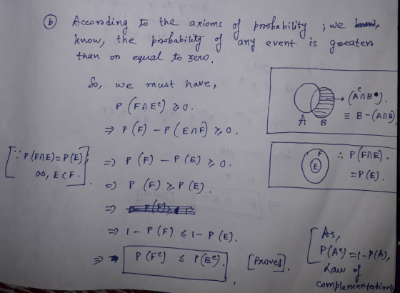 ⓑ Accon ding石the axioms a event is gseaten than on egual to 3ero s we must have, P(FAE) =p (E) . (E) , ECF P(FP(E) As Complam