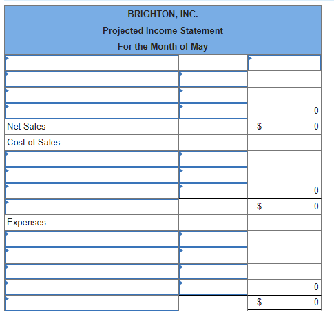 BRIGHTON, INC. Projected Income Statement For the Month of May 0 $ 0 Net Sales Cost of Sales: 0 0 Expenses: 0 $ 0