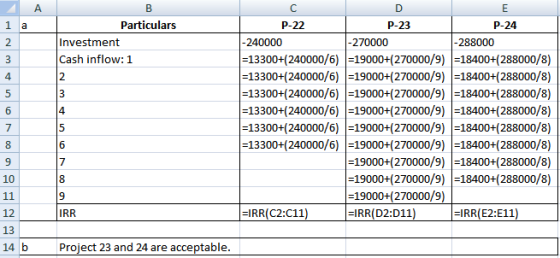 A. C Е Particulars P-24 1 P-22 P-23 а -270000 Investment Cash inflow: 1 -240000 -288000 2 =13300+(240000/6) 19000+(270000/9)