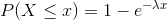 P(X\le x) = 1-e^{-\lambda x}