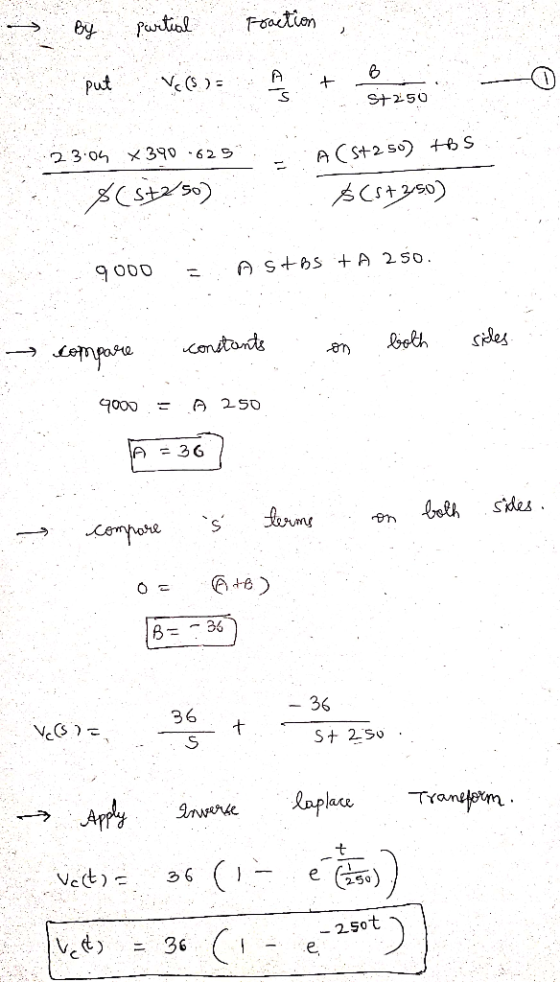 By partial Fraction peut von - S2.50 ACStaso) tbs 23.06 x 390.625 8CS+250) $C$+250) 9000 Astos + A 250. compare constants on