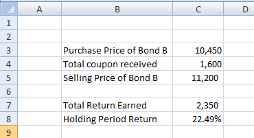 A C D Purchase Price of Bond B Total coupon received Selling Price of Bond B 10,450 1,600 11,200 Total Return Earned Holding