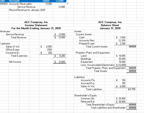 Credit Date Account Debit 013120 Accounts Receivable 21,000 Service Revenue Record Revenue for January 2020 21,000 ACC Compna