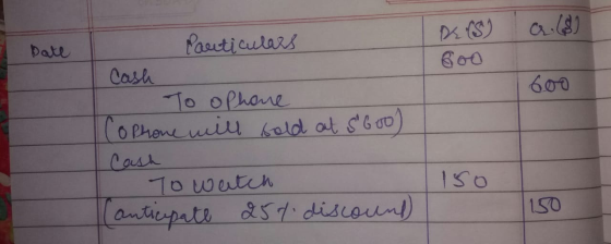 a. (S) DE(S) 600 Date 600 Particulars Cash To ophone Cophone will sold at S 60o) I Cash I To weiten Canticipate 25% discound