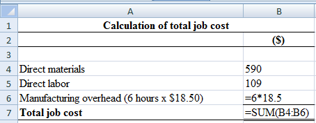 в
Calculation of total job cost
2
($)
4 Direct materials
5 Direct labor
6 Manufacturing overhead (6 hours x $18.50)
7 Total j