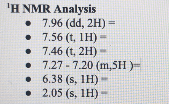O IH NMR Analysis 7.96 (dd, 2H) = • 7.56 (t, 1H)= • 7.46 (t, 2H)= • 7.27 - 7.20 (m,5H )= • 6.38 (s, 1H) = • 2.05 (s, 1H) = 11