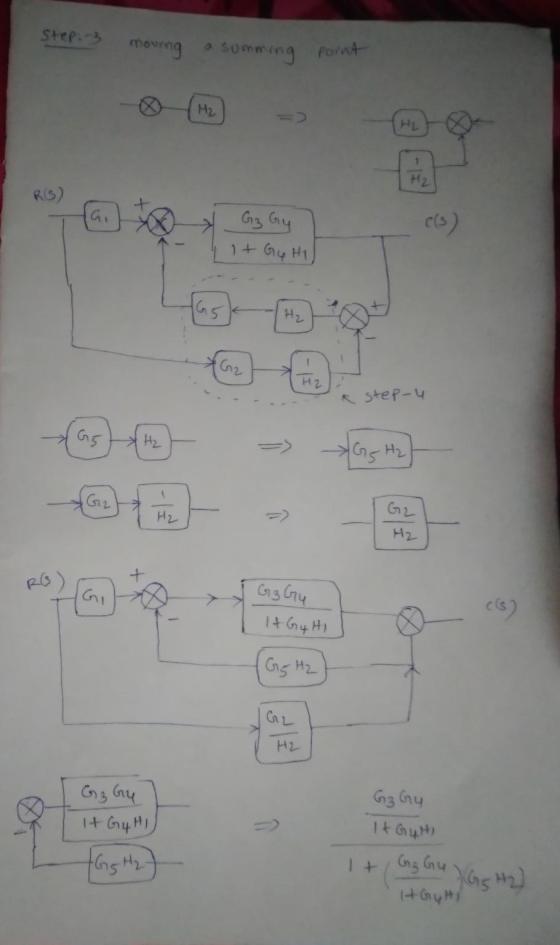 Step: 3 moving somming point H2 Hi H2 RS) Gz Gy it Gy Hi G5 H₂ H2 2 a step-u G5 H₂ GG H₂ G2 H₂ G2 H2 RG) G3 G4 It G4 Hi G5 Hz