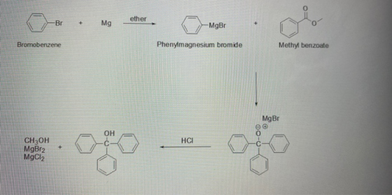 ether -Br + Mg MgBr Bromobenzene Phenyimagnesium bromide Methyl benzoate MgBr OH HCI + CHзон MgBr2 MgCl2