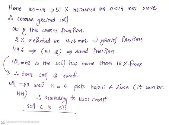 Here 100-49 → 51 % retained on 0.074 mm sieve .. coapse grained sord 9 graves out this course foraclion, 2% nefaersed on 4.76