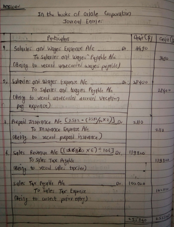 Answer In the books of orgole Journal Entries Corporation Cerita Dan Particulars Debir ($) Salaries and wages Expense Ale o a