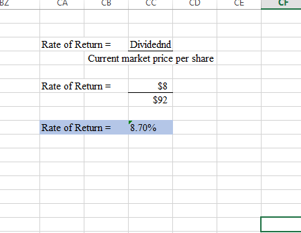 CA CB CE CD CE CE Rate of Return = Dividednd Current market price per share Rate of Return = $92 Rate of Return = 8.70%