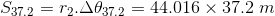 S37.2 = r2.46372 = 44.016 x 37.2 m