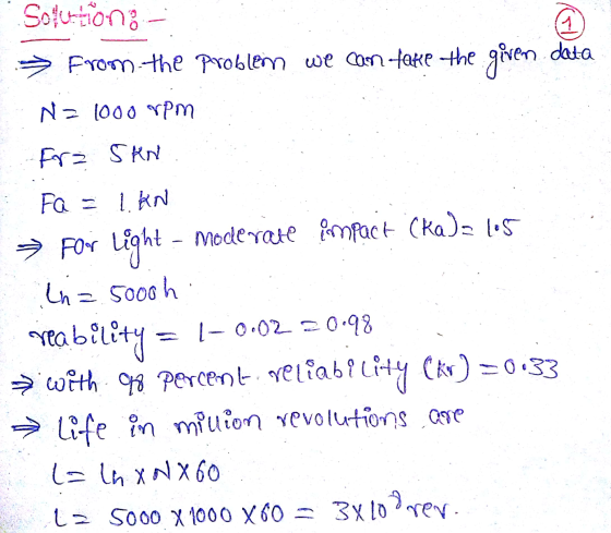 Solutions From the problem we can take 1 data the given N = 1000 rpm fra SKN Fa = 1. KN For light moderate impact (ka)= 105 I