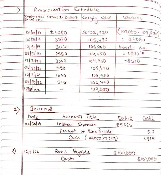 Amortization Schedule Semi-annal /Uramort. Discount period Ic Value . Working Olloilla 06/30/19 12/31 119 106/30/20 12/31/20