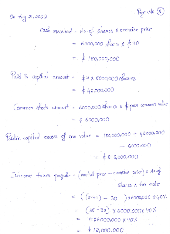 Page No @ On Aug 21,2022 cash greceived = No. of shares X exercise price = 6000,000 shares X $30 = $ 180,000,000 Paid in capi