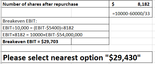 Number of shares after repurchase 8,182 =10000-60000/33 Breakeven EBIT: EBIT 10,000 (EBIT-$5400) 8182 EBITX8182 = 10000x EBIT