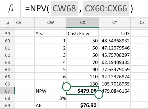 fx =NPV( CW68, CX60:CX66 ) CV CW СХ CY CZ Cash Flow Year 1.03 59 1 50 48.54368932 60 2 50 47.12979546 61 50 45.75708297 62 4