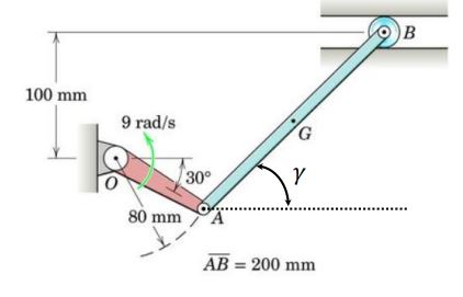 100 mm 9 rad/s VO 80 mm A AB = 200 mm