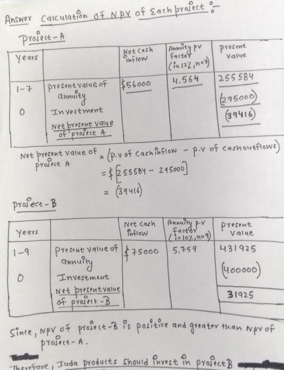 Answer Caiculation of NpY of Sach brefect o- Project A Net Cash Anty PV pYesewt Ihflow e ays facto Valye I- pyesentvatue of 5