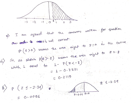 -2 -1 2 3 written for question that the I auswers am afraid ante a is not correct 2 ca z = 8 shown So, as a ) ? (z>a) means t