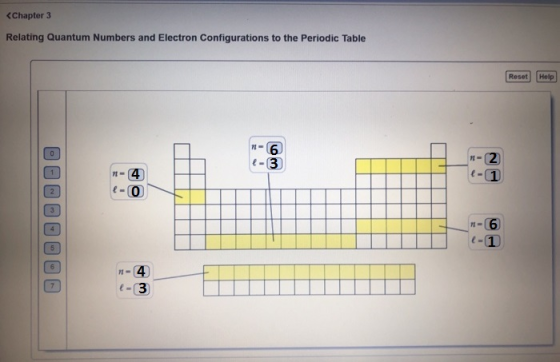 <Chapter 3 Relating Quantum Numbers and Electron Configurations to the Periodic Table Reset Help t-
