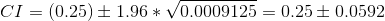 C1 = (0.25)士1.96 * V0.0009 125 = 0.25 ± 0.0592