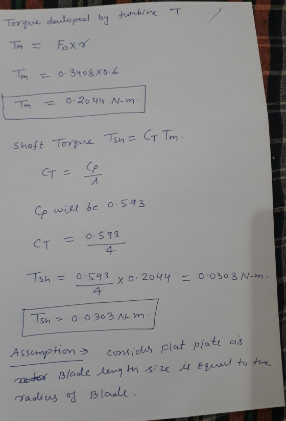 by twabine T TM = Foxr 0.3408x0.6 0.2044 Nom. Tsn= CT Tm. shaft Torque CT = Се 시 Co will be 0.593 0.593 CT Tsh = 0.593 0.593