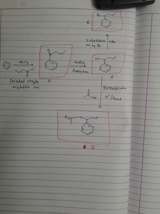 BY Subatitabe Her OH by Br HO Na&hy ALCI3 Reductim CI Friedel crate acydntion Estesificali rxn /hent