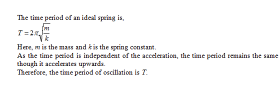 The time period of an ideal spring is, Here, m is the mass and kis the spring constant. As the time period is independent of