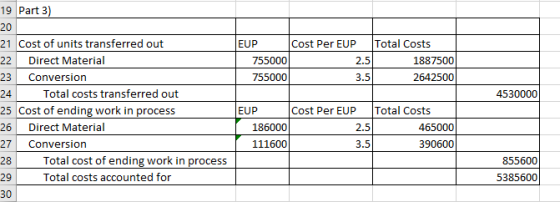 EUP Cost Per EUP Total Costs 755000 2.5 1887500 755000 3.5 2642500 4530000 19 Part 3) 20 21 Cost of units transferred out 22