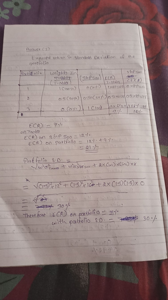 Date { posted potrolie on a glontant deviation of mo po IT Mobes caxR) T Bills (Sup5ool eco) Ci-ne 1 C10 ) o a 1x6- 0 7 05 (3
