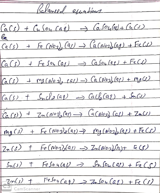 Balanced equation Cacs) + Cu Son caf) Casoulad) + Cu(s) cals) + Fe (Nor), (90) = Cacnoselag) + fece Ca(s) + Feson Cas) - Caso