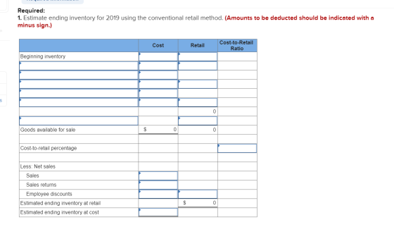 Required: 1. Estimate ending inventory for 2019 using the conventional retail method. (Amounts to be deducted should be indic