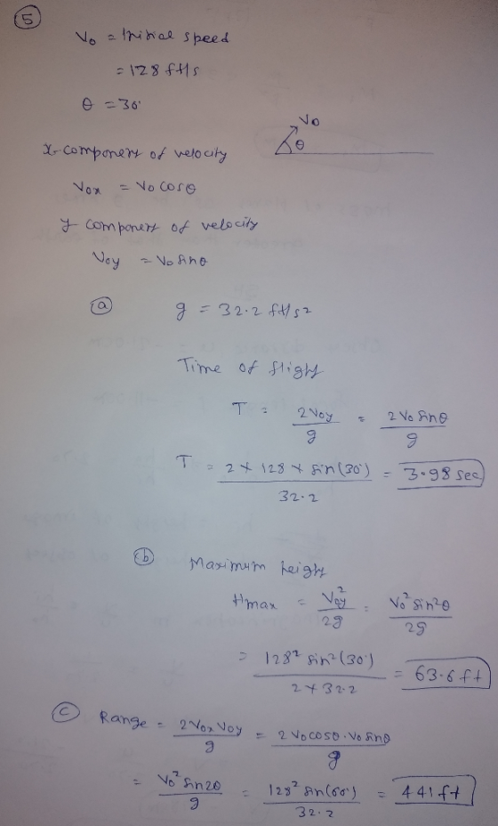 5 No tnibiae speed - 12 8 f1s e 36 No X-Companert of welo city No Core Non Componert of velscity Voy tVo AhO :32.2 fs a Time