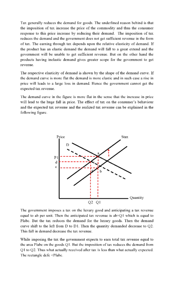 Tax generally reduces the demand for goods. The underlined reason behind is that the imposition of tax increase the price of