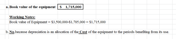 a. Book value of the equipments 1,715,000 Working Notes: Book value of Equipment = $3,500,000-$1,785,000 = $1,715,000 b. No,b