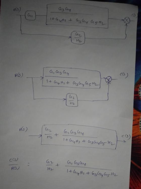 G3 Gy Gi IAGGHI + G3 Gy G5H2 G2 H2 G, G3 Gy RS) CG It G4 Hit G3 Gy G5 H2 G2 H2 r(s) G2 น + H2 n G, G3 Gy It Gy Hi & GzGyag H2