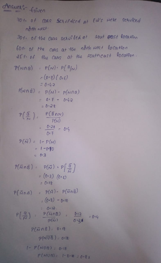 Answer Given 01 of coas Sesufdced at Eds ere (eviced noth west 301, of the cass seautled at Sout east loasfon o of the cass at flo nöth ec lo cation Jc1、of fee Cass at tae southeast location 0:28. PIN) 0-280 01 P(N)N) 0:3 = 01 เจ