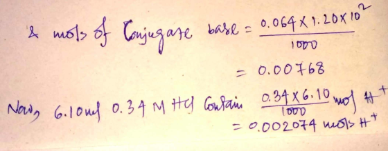 & mots of Conjugare base = 0.064X1.20% 10 1000 = 0.00768 Now, 6.10nf 0.34 M Hg contain 0.34 X 6. 10 mol H+ 100v -0.002074 mot