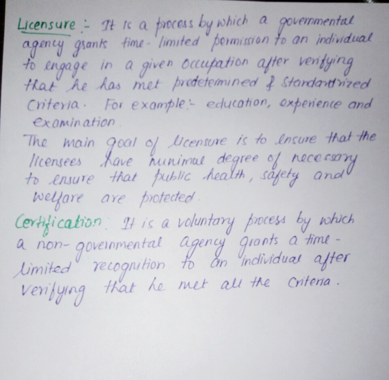 Licensure t c a pess by which a govenmenta agenty gsants fime Iimited pomision to an indiudual to engage in a given Occufatio