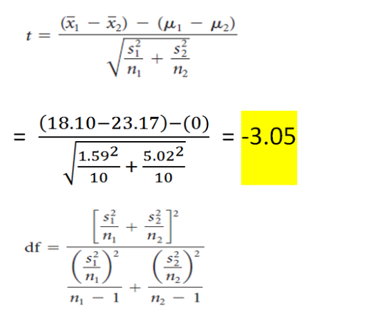 (5 – #z) – (My – uz) = + S2 M ni II = -3.05 (18.10–23.17)-(0) 5.022 + 10 10 1.592 + sz n2 ni df = 2 Si ni $2 n2 + n - 1 n2 -