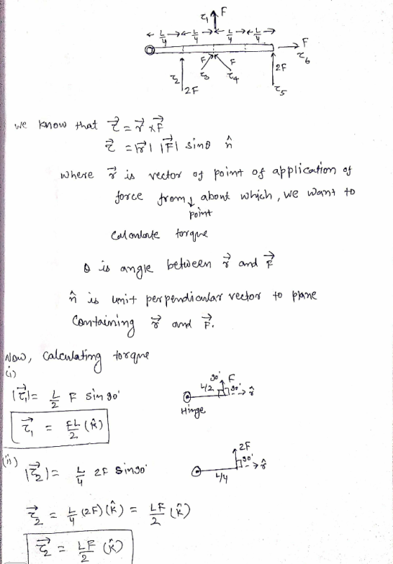Zal 뉴뉴뉴카뷰 F 2 F us we know that Zai CYKF a Ž =18 hi sino ñ where of is vector of point of application of force from, about wh